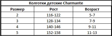 колготки шармант детск