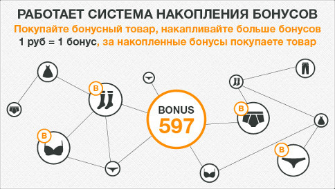 Бонусная система Nasocks.ru