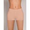 Трусы женские Minimi Basic BO270 short - 5